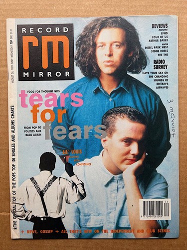 Tears for fears - tears,